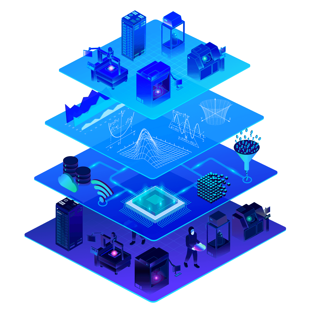 Isometric layered diagram showing semiconductor digital twin infrastructure architecture